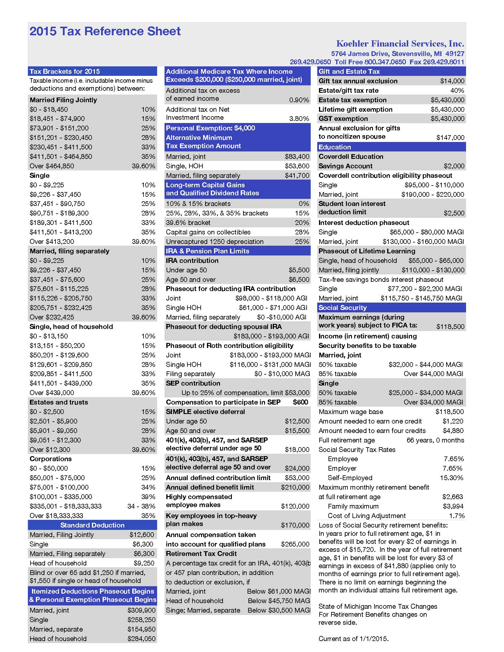 How Do I Check My Tax Reference Number Tax